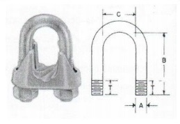 Ukuran Wire Clip